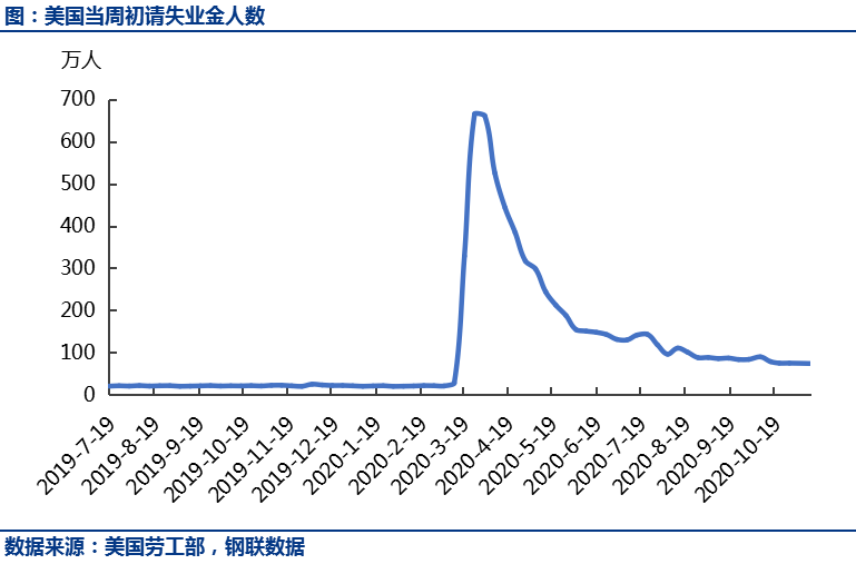 2020年gdp增幅世界排名_2020年世界gdp排名(2)