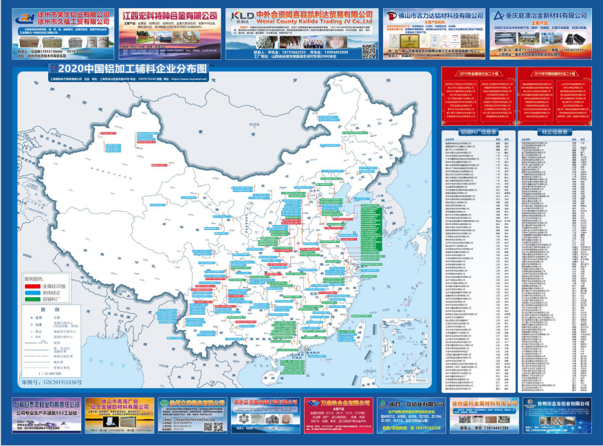 2020中国铝加工辅料企业分布图