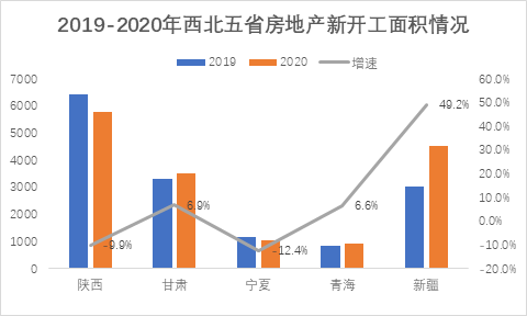 2020年GDP年北_2020年中国gdp(3)