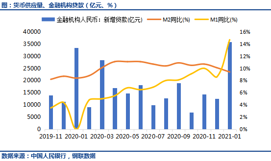 地球能承受多少人口2021_女性能承受多少厘米(3)