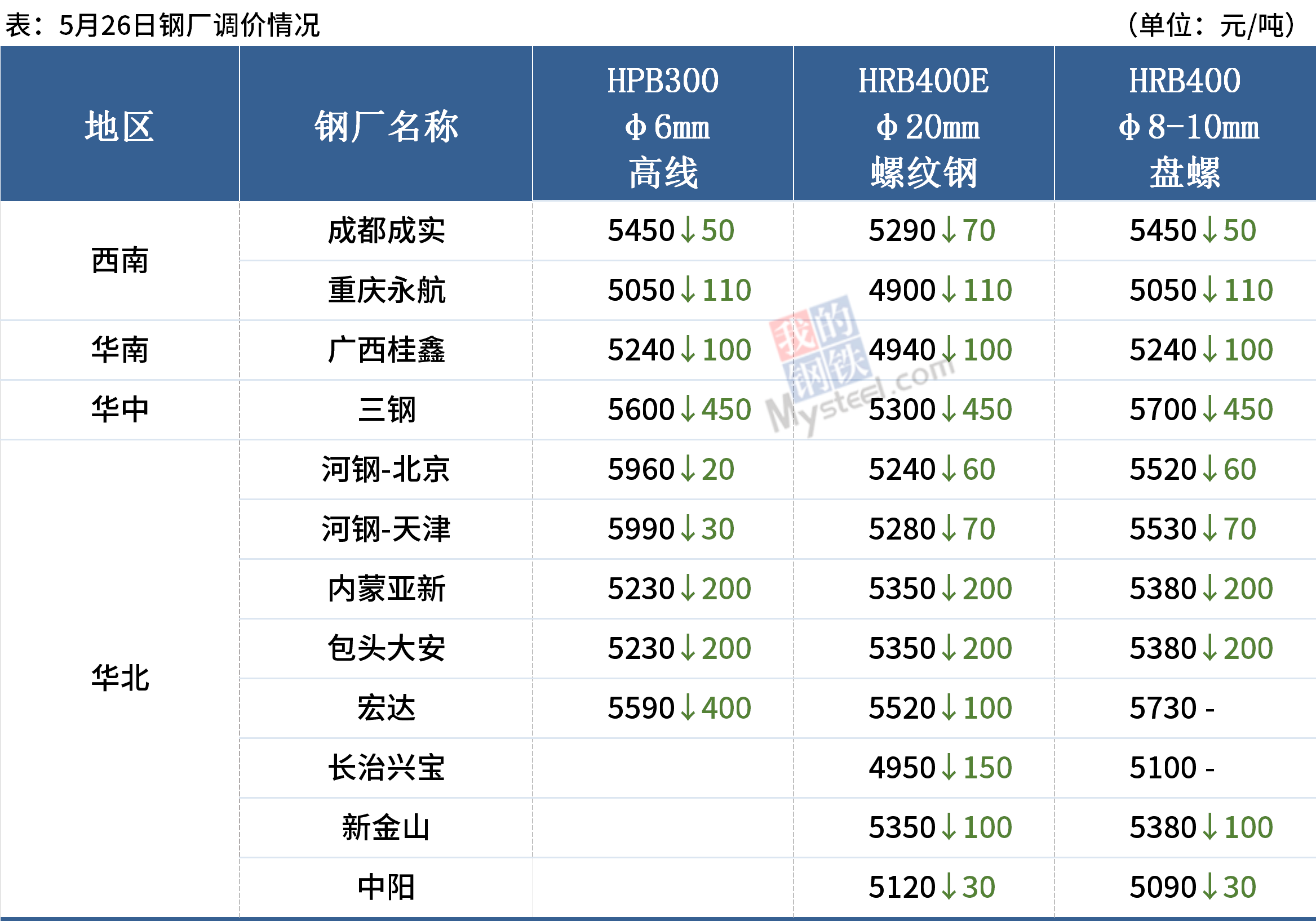 怎么让自己自律自信的心理学书 072348.png
