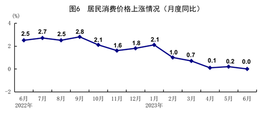 //img06.mysteelcdn.com/home/wangy/桌面/图片6.png图片6