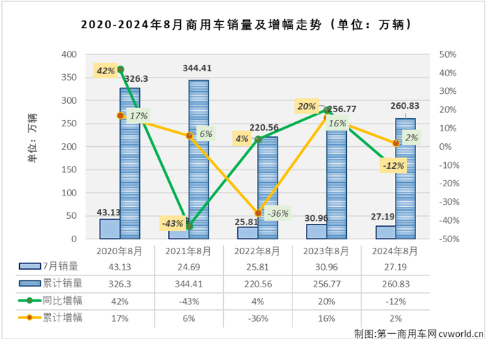 商车排1.png