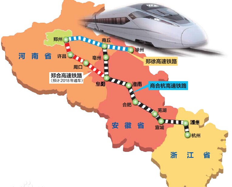 由此可见,皖北高铁项目的规划,有力地促进了皖北经济的发展,铁路沿线