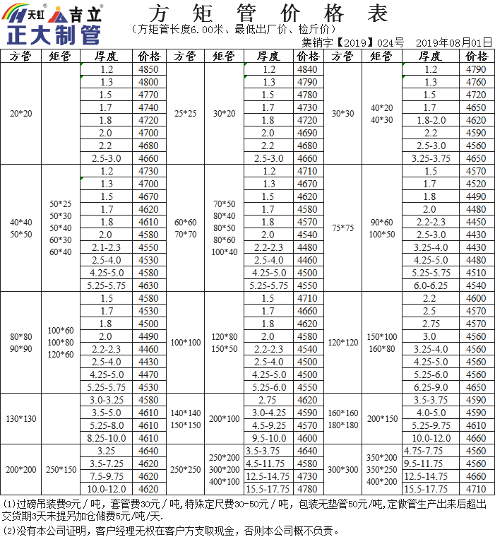 2019年8月01号邯郸市正大制管方矩管出厂挂牌价