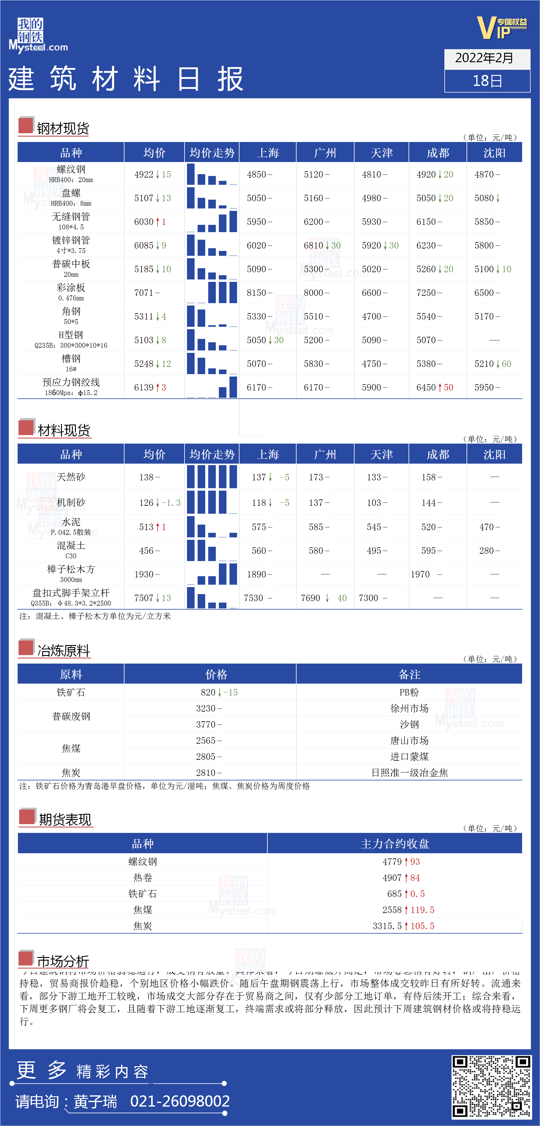 <a href='https://www.mysteel.com/' target='_blank' style='color:#3861ab'>Mysteel</a>日报：全国<a href='https://www.100njz.com/' target='_blank' style='color:#3861ab'>建筑材料</a>价格弱稳运行