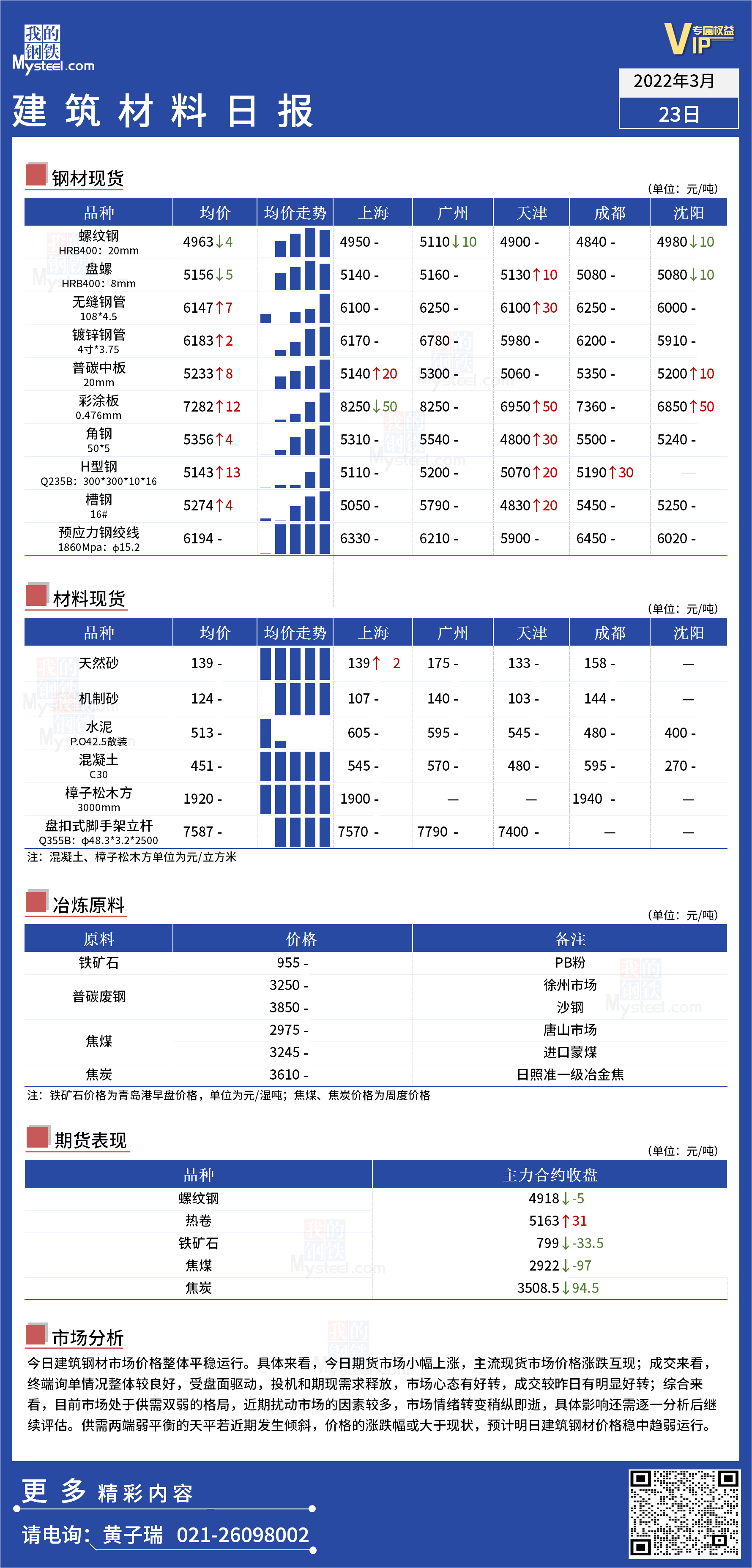 <a href='https://www.mysteel.com/' target='_blank' style='color:#3861ab'>Mysteel</a>日报：全国<a href='https://www.100njz.com/' target='_blank' style='color:#3861ab'>建筑材料</a>价格平稳运行