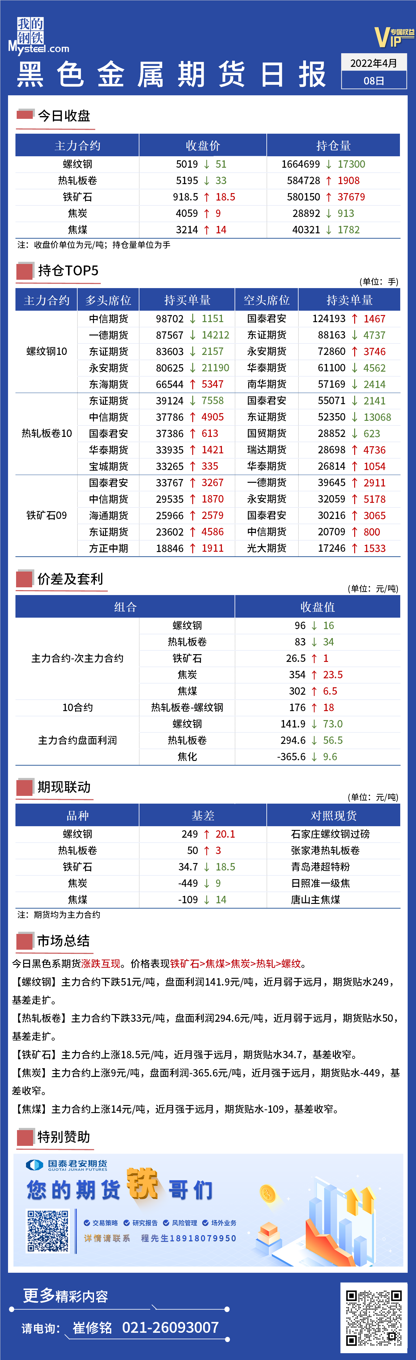 Mysteel日报：黑色金属期货原料上涨成材下行