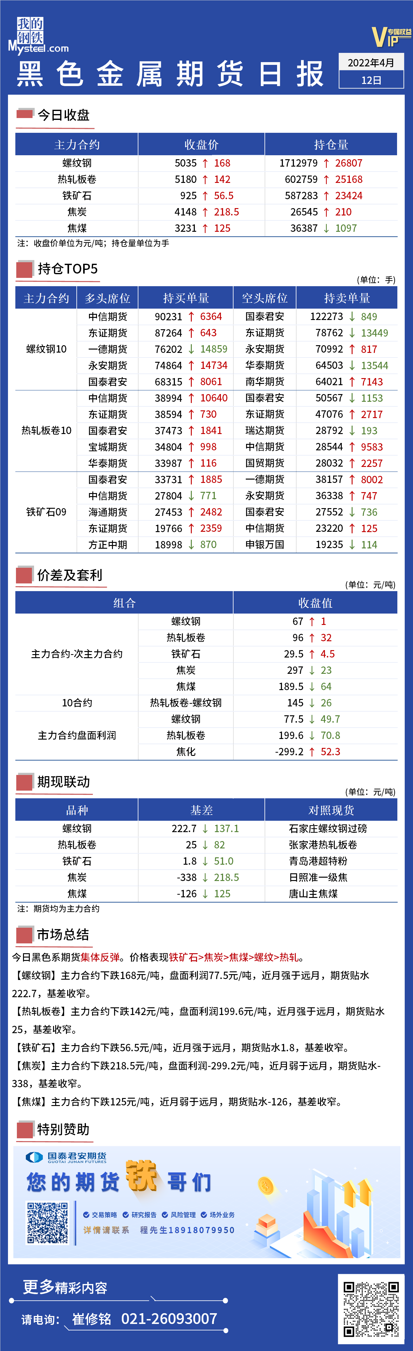 Mysteel日报：黑色金属期货集体止跌反弹