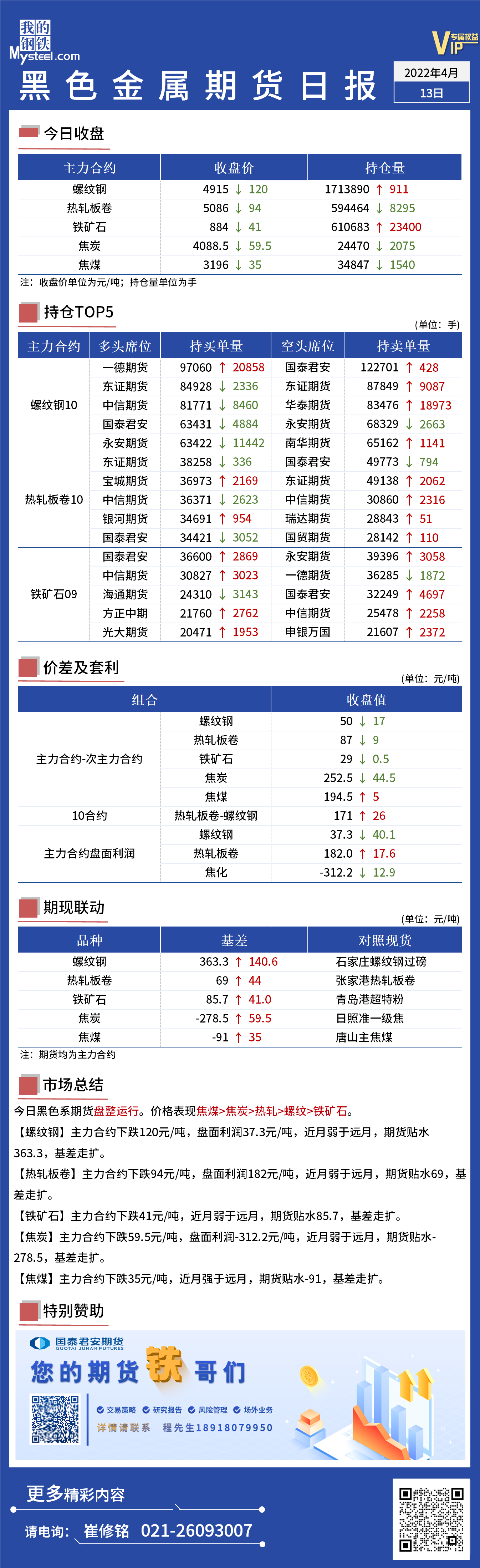 Mysteel日报：黑色金属期货集体盘整运行