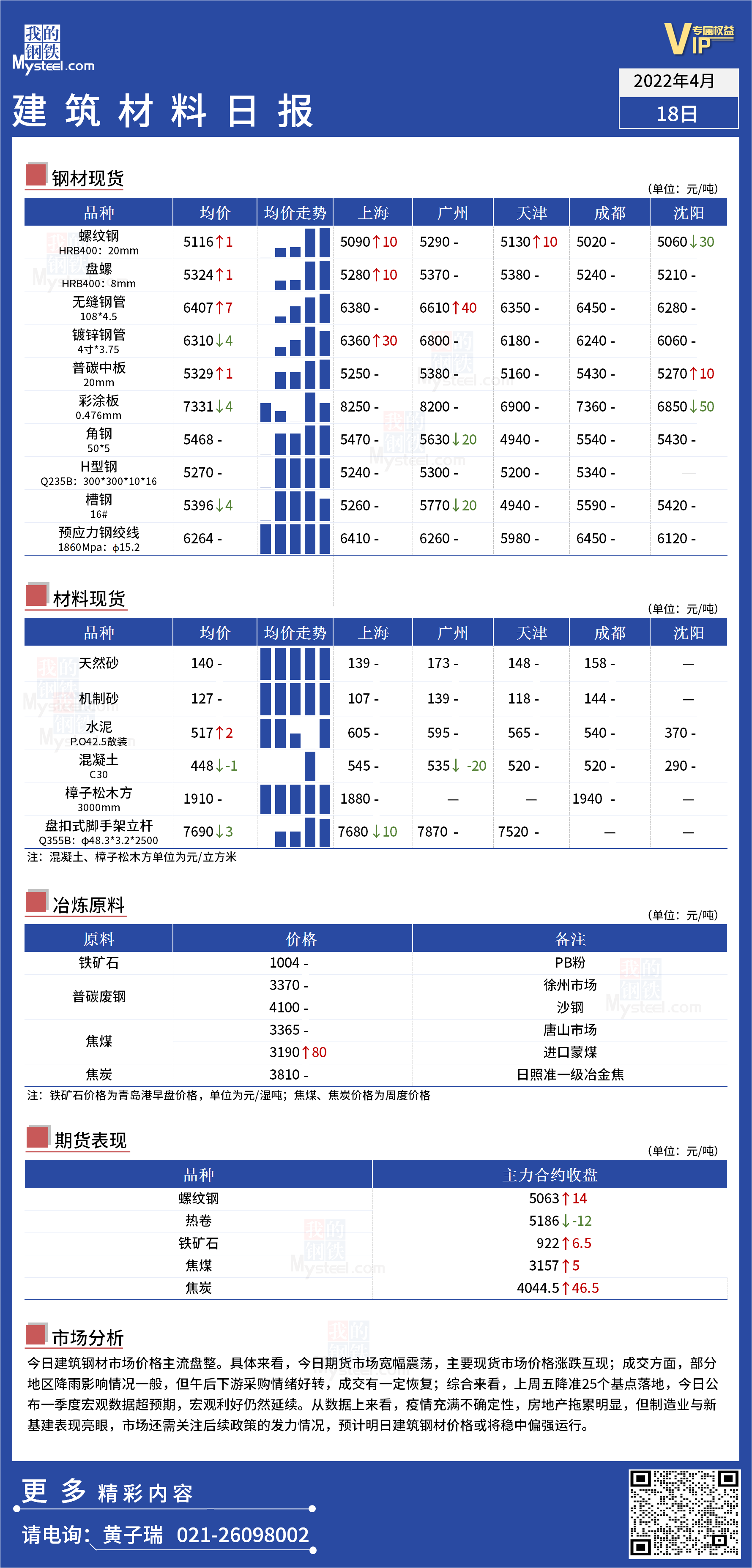 <a href='https://www.mysteel.com/' target='_blank' style='color:#3861ab'>Mysteel</a>日报：全国<a href='https://www.100njz.com/' target='_blank' style='color:#3861ab'>建筑材料</a>价格主流盘整