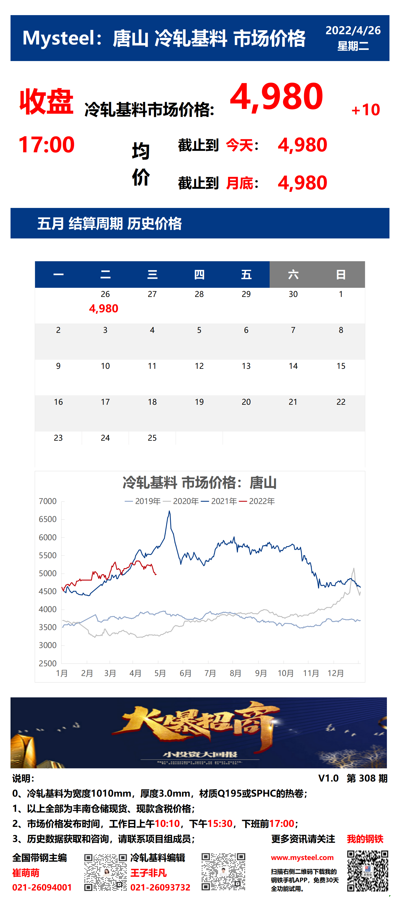 <a href='https://www.mysteel.com/' target='_blank' style='color:#3861ab'>Mysteel</a>：26日唐山冷轧基料市场价格(收盘17:00)