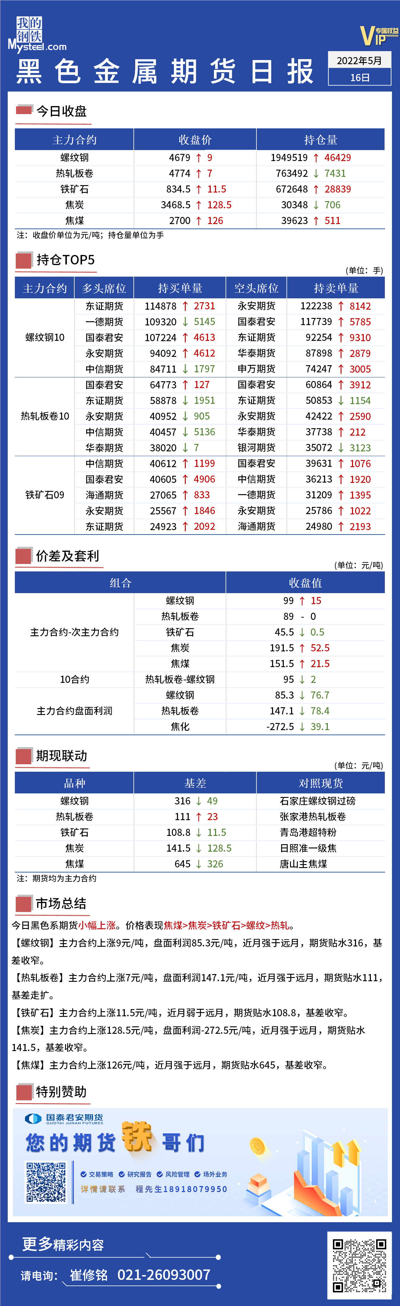 Mysteel日报：黑色金属期货集体持续小幅上涨