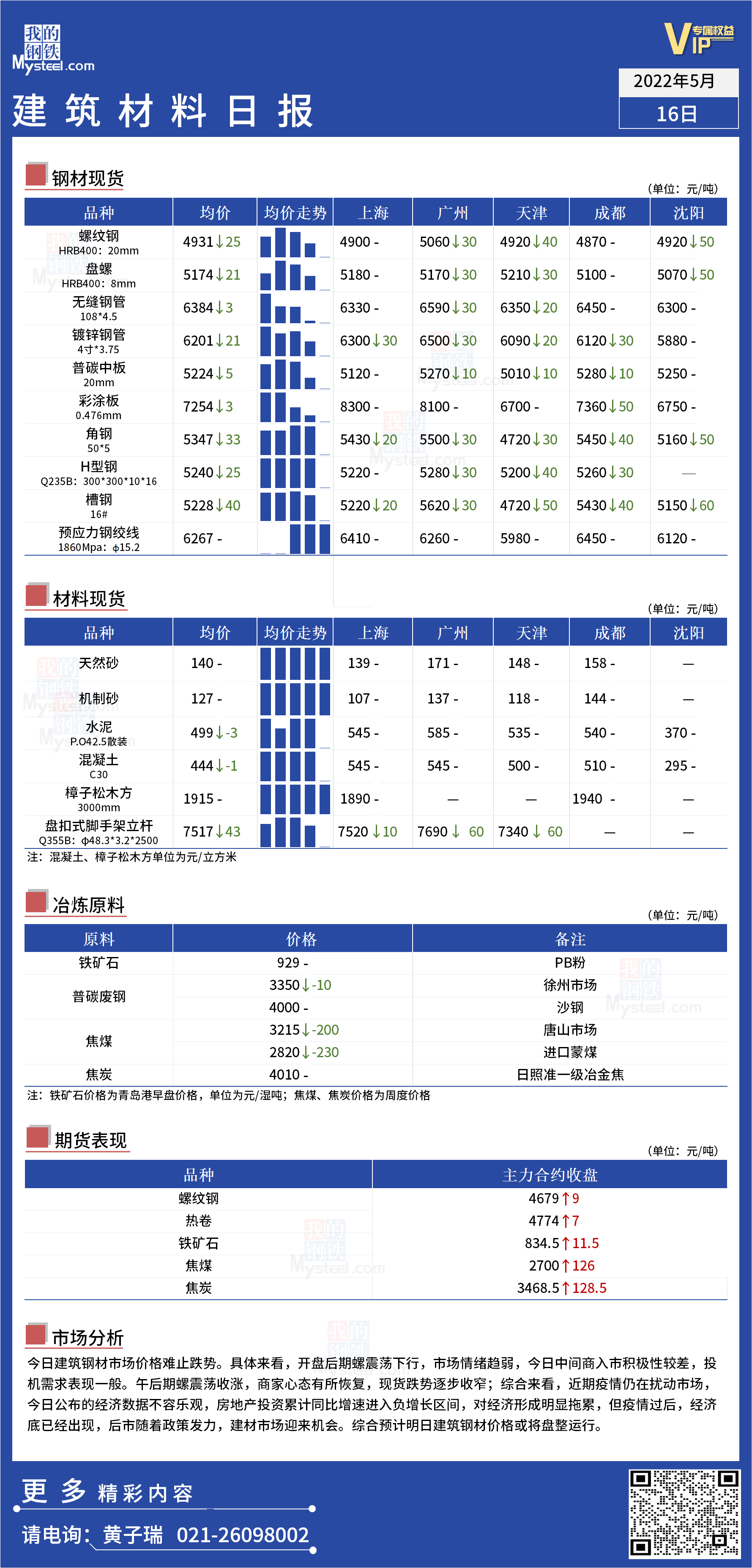 <a href='https://www.mysteel.com/' target='_blank' style='color:#3861ab'>Mysteel</a>日报：全国<a href='https://www.100njz.com/' target='_blank' style='color:#3861ab'>建筑材料</a>价格难止跌势