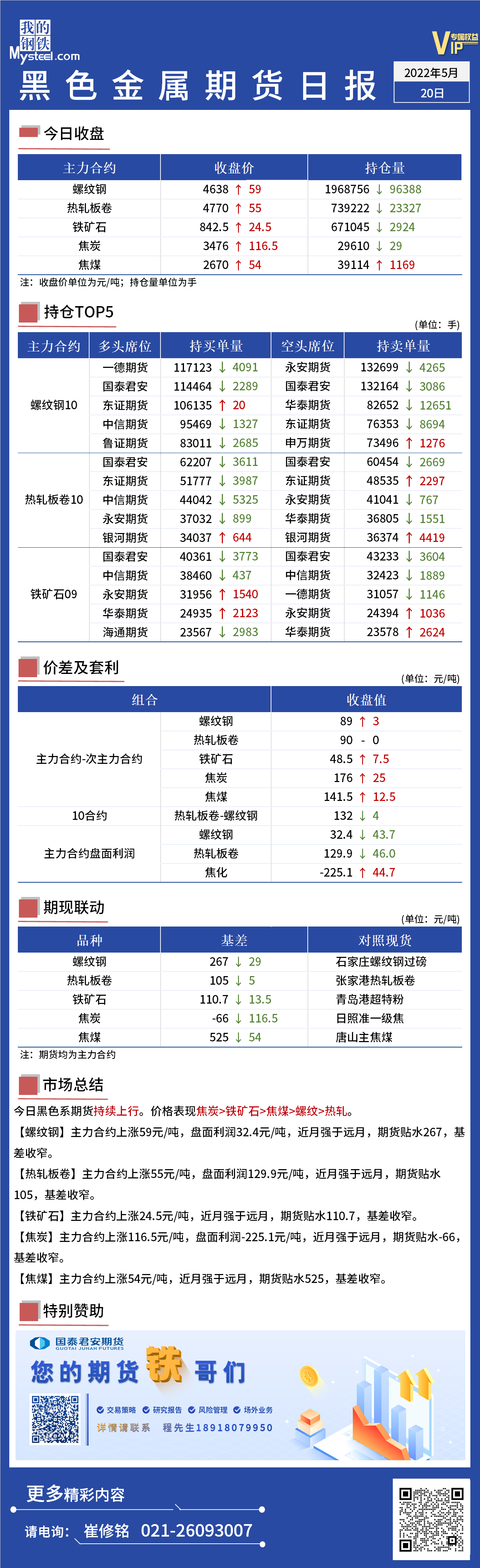 Mysteel日报：黑色金属期货持续上行