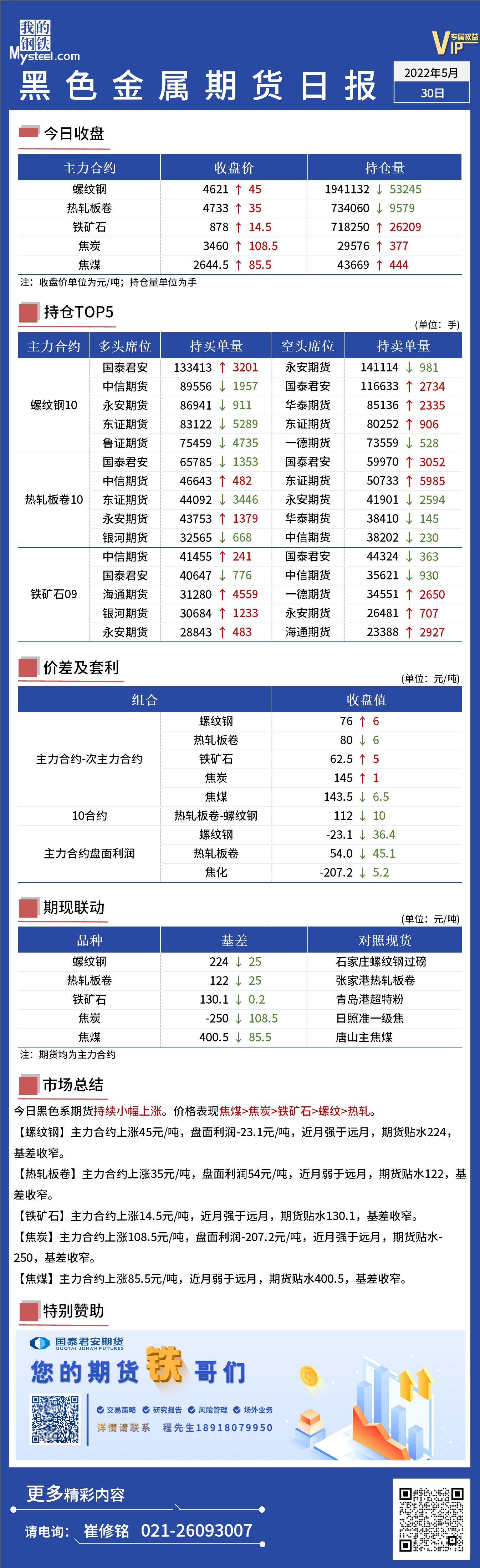 Mysteel日报：黑色金属期货持续小幅上涨