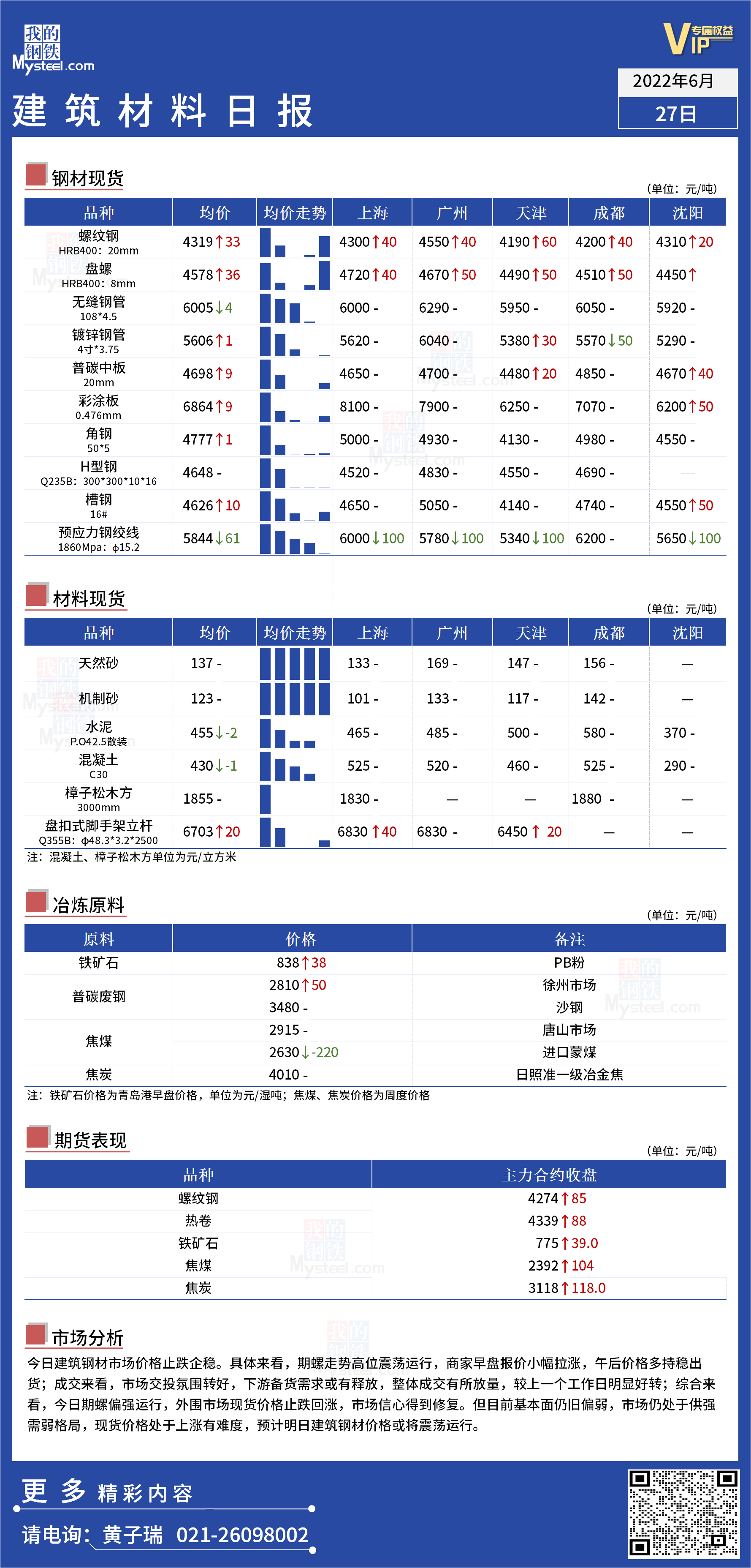 <a href='https://www.mysteel.com/' target='_blank' style='color:#3861ab'>Mysteel</a>日报：全国<a href='https://www.100njz.com/' target='_blank' style='color:#3861ab'>建筑材料</a>价格止跌企稳