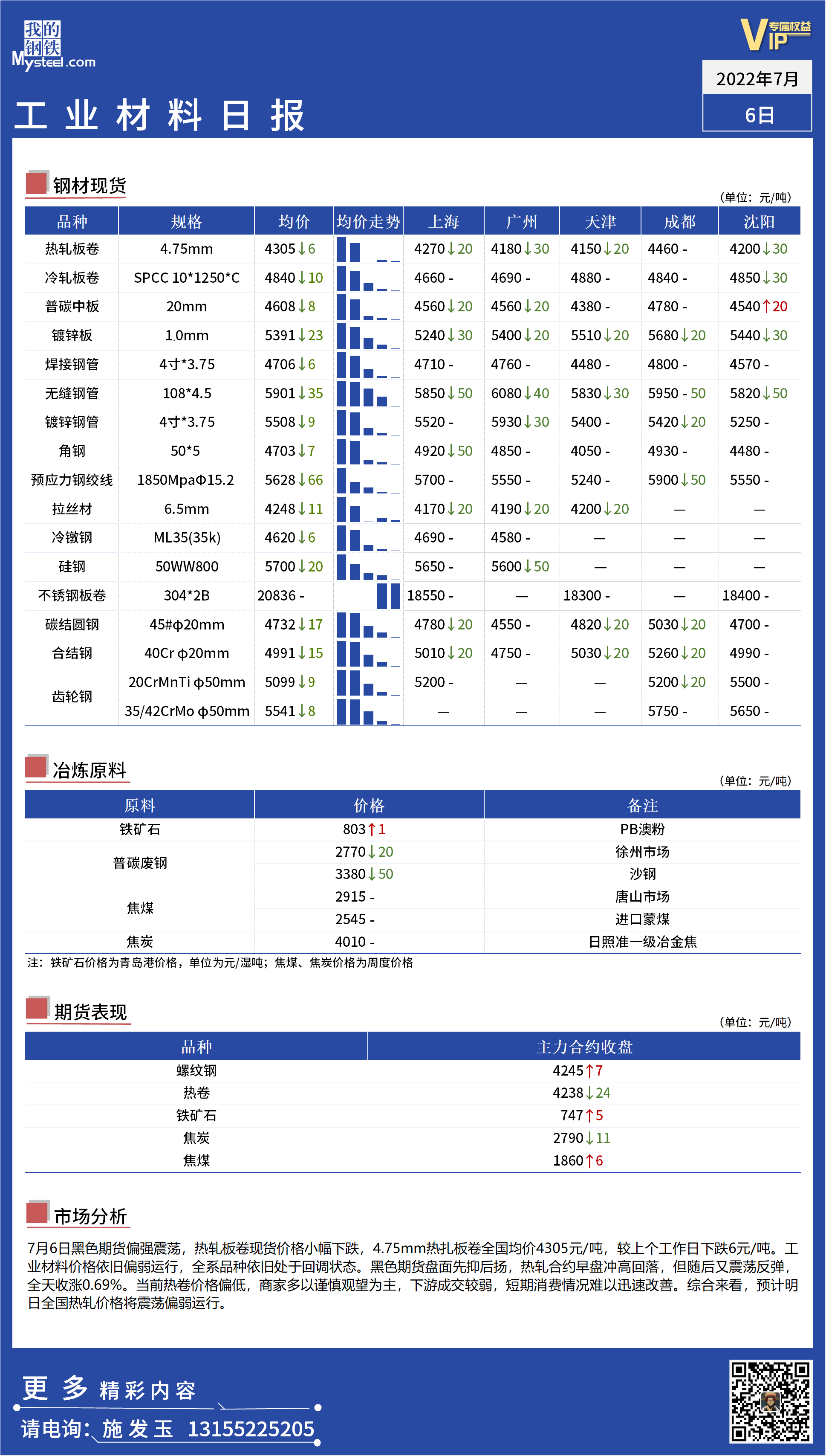 <a href='https://m.mysteel.com/' target='_blank' style='color:#3861ab'>Mysteel</a>：全国工业用材品种日报