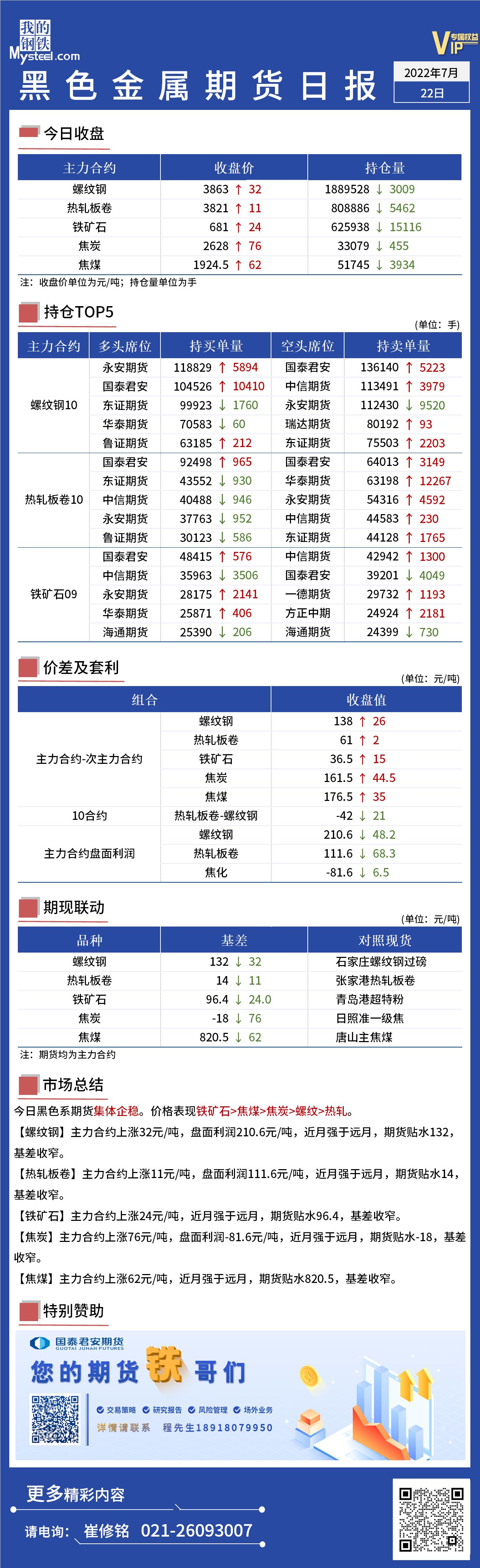 Mysteel日报：黑色金属期货震荡上行