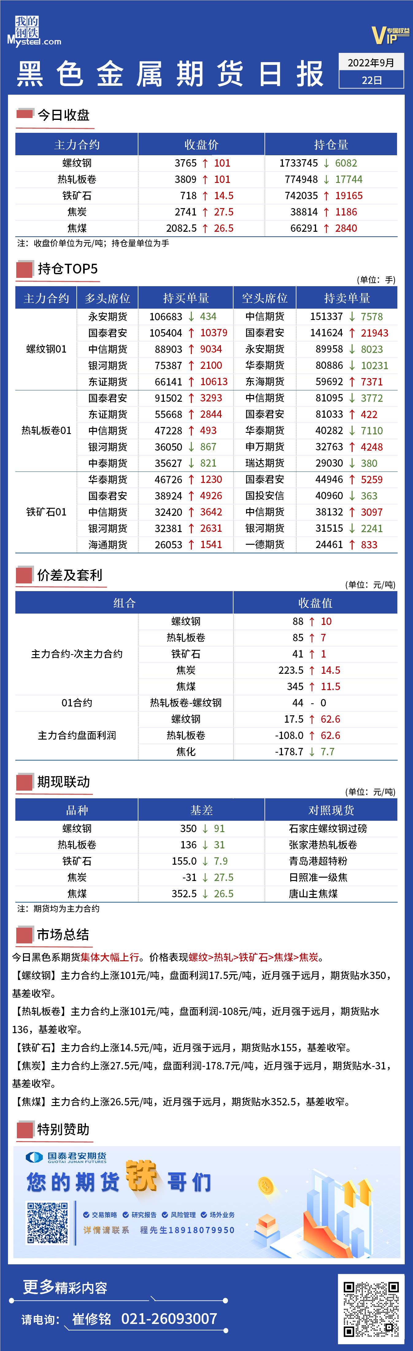 Mysteel日报：黑色金属期货集体大幅上行