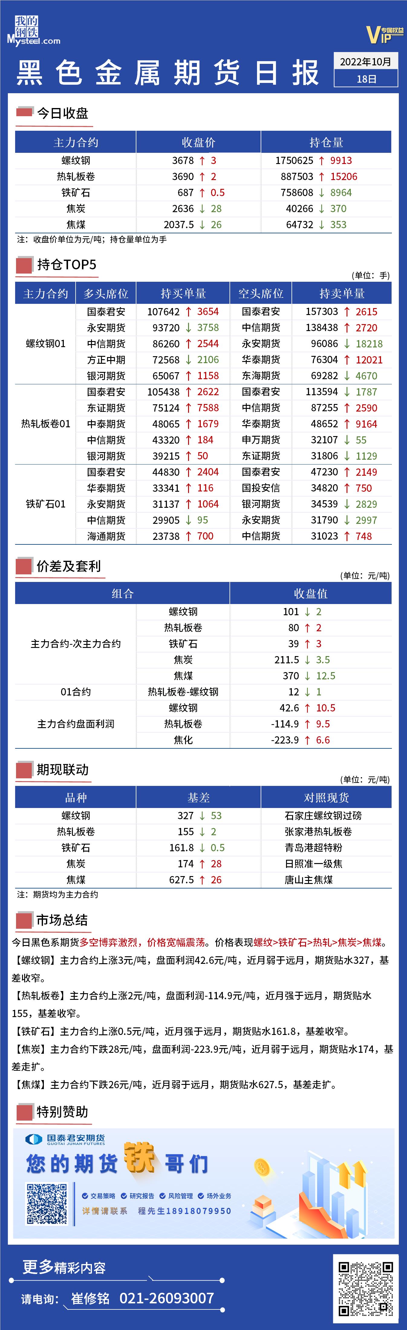 Mysteel日报：黑色金属期货震荡运行