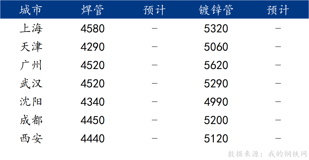 C:\Users\SHANXI~1\AppData\Local\Temp\WeChat Files\2d218a62cc80f73cb9267b60e315884.png