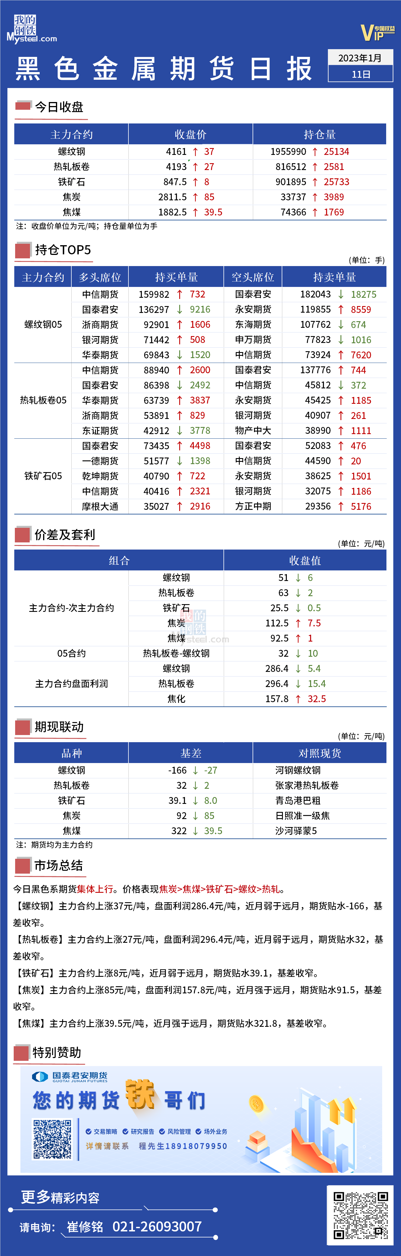 Mysteel日报：黑色金属期货集体上行