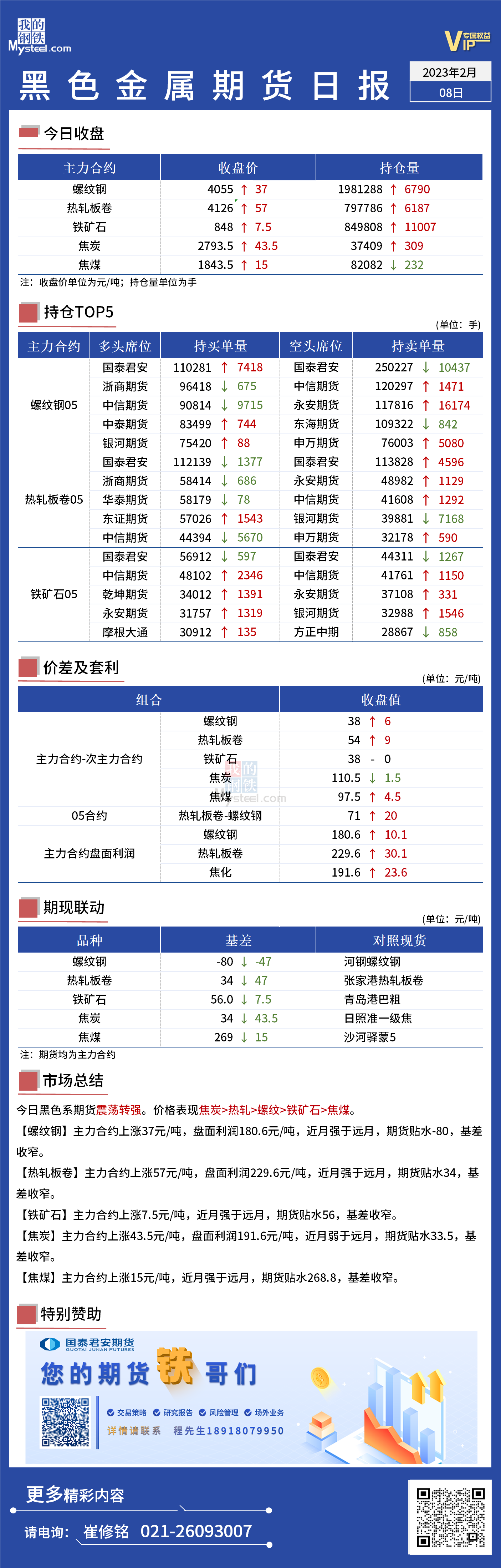 Mysteel日报：黑色金属期货震荡转强