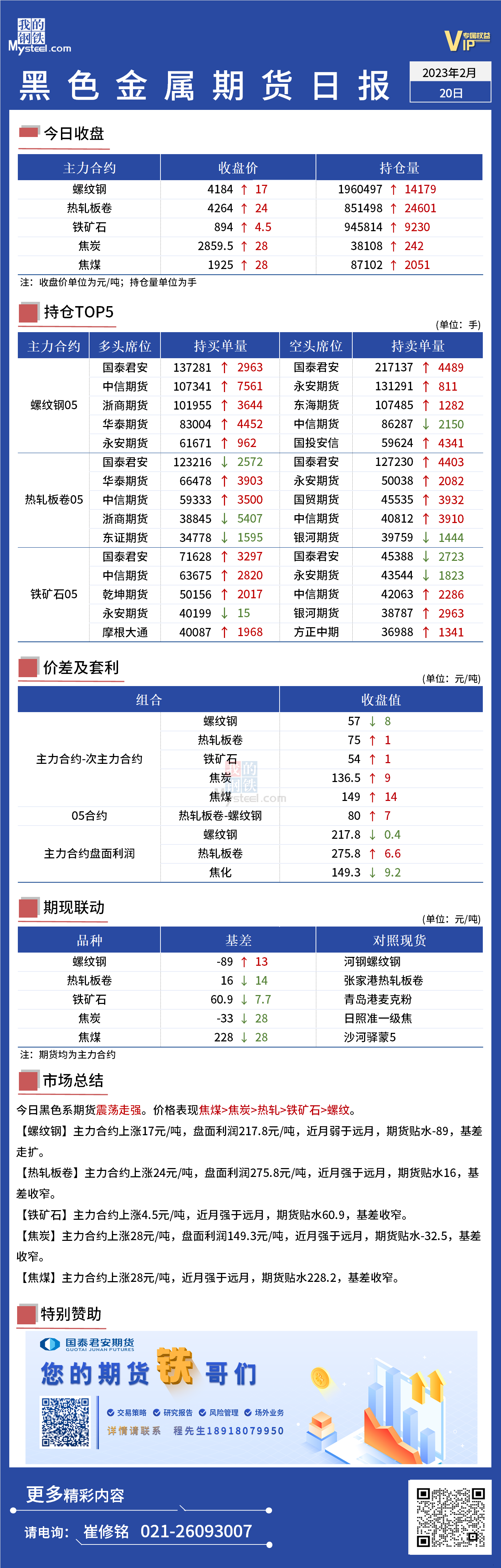 Mysteel日报：黑色金属期货震荡走强