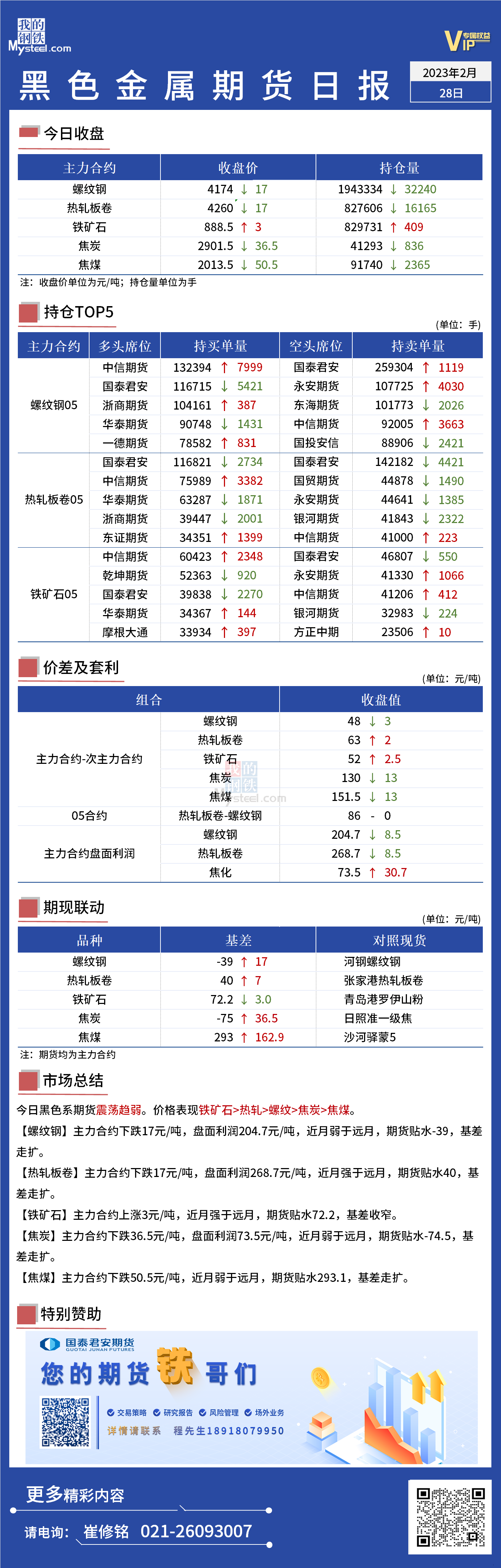 Mysteel日报：黑色金属期货震荡趋弱