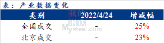 <a href='https://www.mysteel.com/' target='_blank' style='color:#3861ab'>Mysteel</a>早报：北京<a href='https://jiancai.mysteel.com/' target='_blank' style='color:#3861ab'>建筑钢材</a>早盘价格预计持稳观望