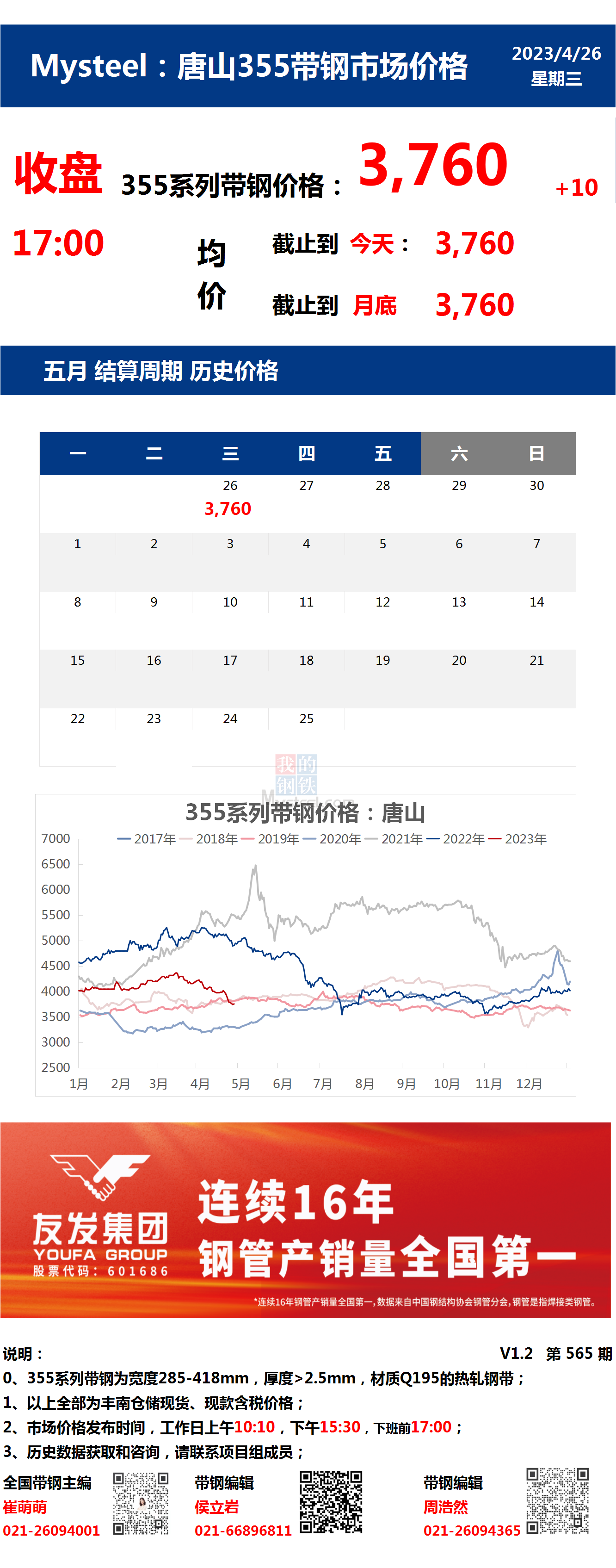 <a href='https://m.mysteel.com/' target='_blank' style='color:#3861ab'>Mysteel</a>：26日唐山355系列带钢市场价格（收盘17:00）