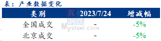 <a href='https://m.mysteel.com/' target='_blank' style='color:#3861ab'>Mysteel</a>早报：北京<a href='https://m.mysteel.com/market/p-968-----010101-0--------1.html' target='_blank' style='color:#3861ab'>建筑钢材</a>早盘价格预计稳中趋涨