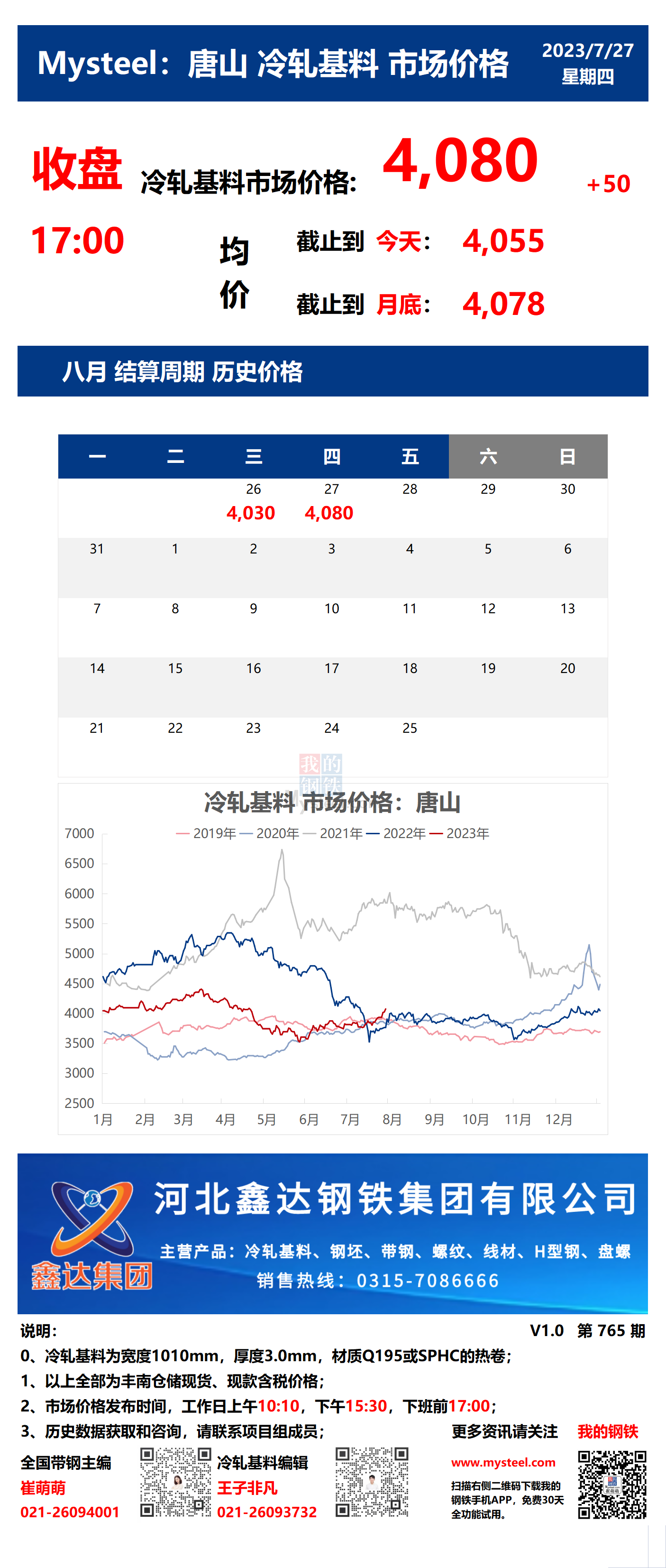 <a href='https://m.mysteel.com/' target='_blank' style='color:#3861ab'>Mysteel</a>：27日唐山冷轧基料市场价格(收盘17:00)