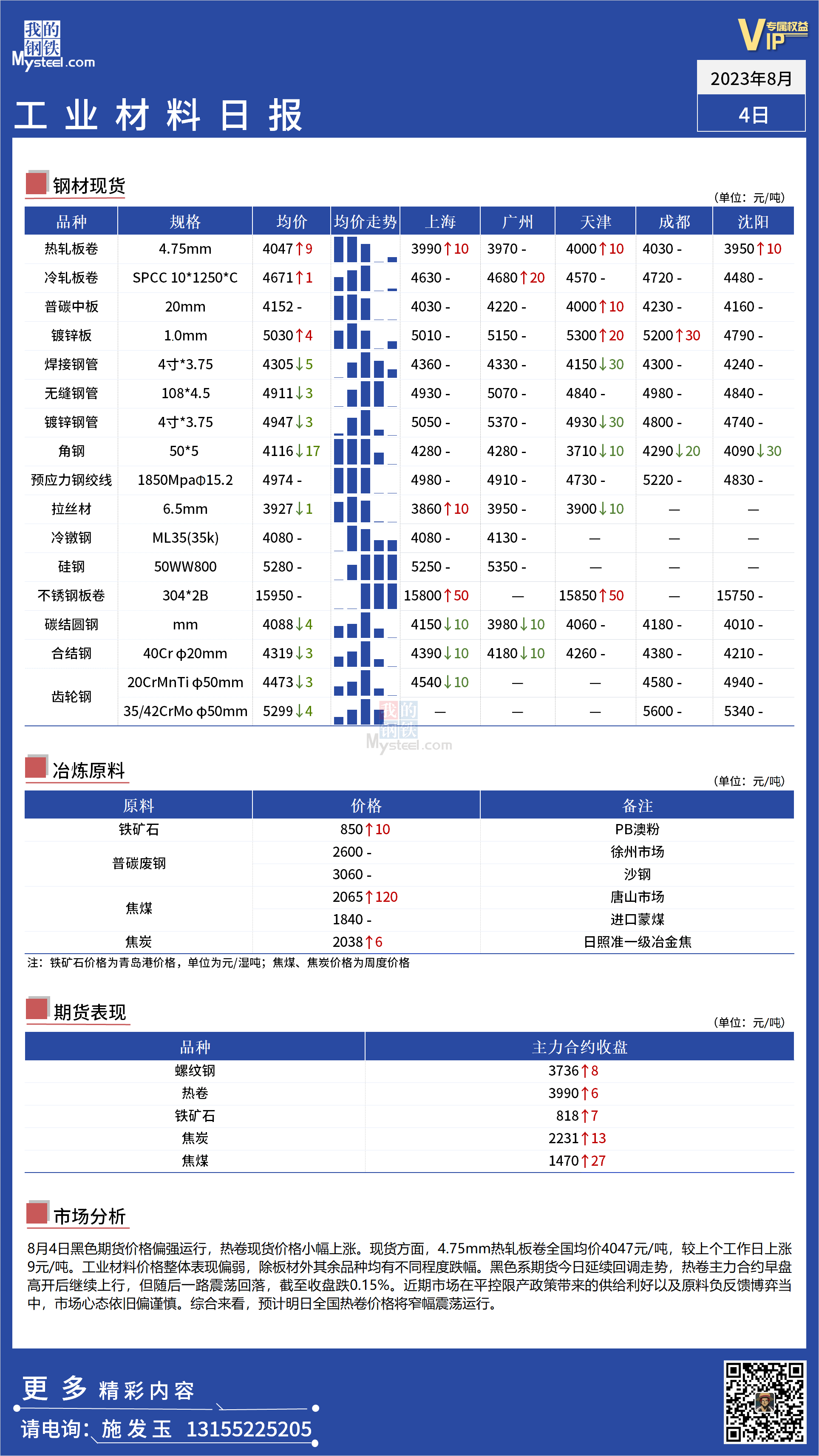 <a href='https://m.mysteel.com/' target='_blank' style='color:#3861ab'>Mysteel</a>：全国工业材料价格继续偏弱运行