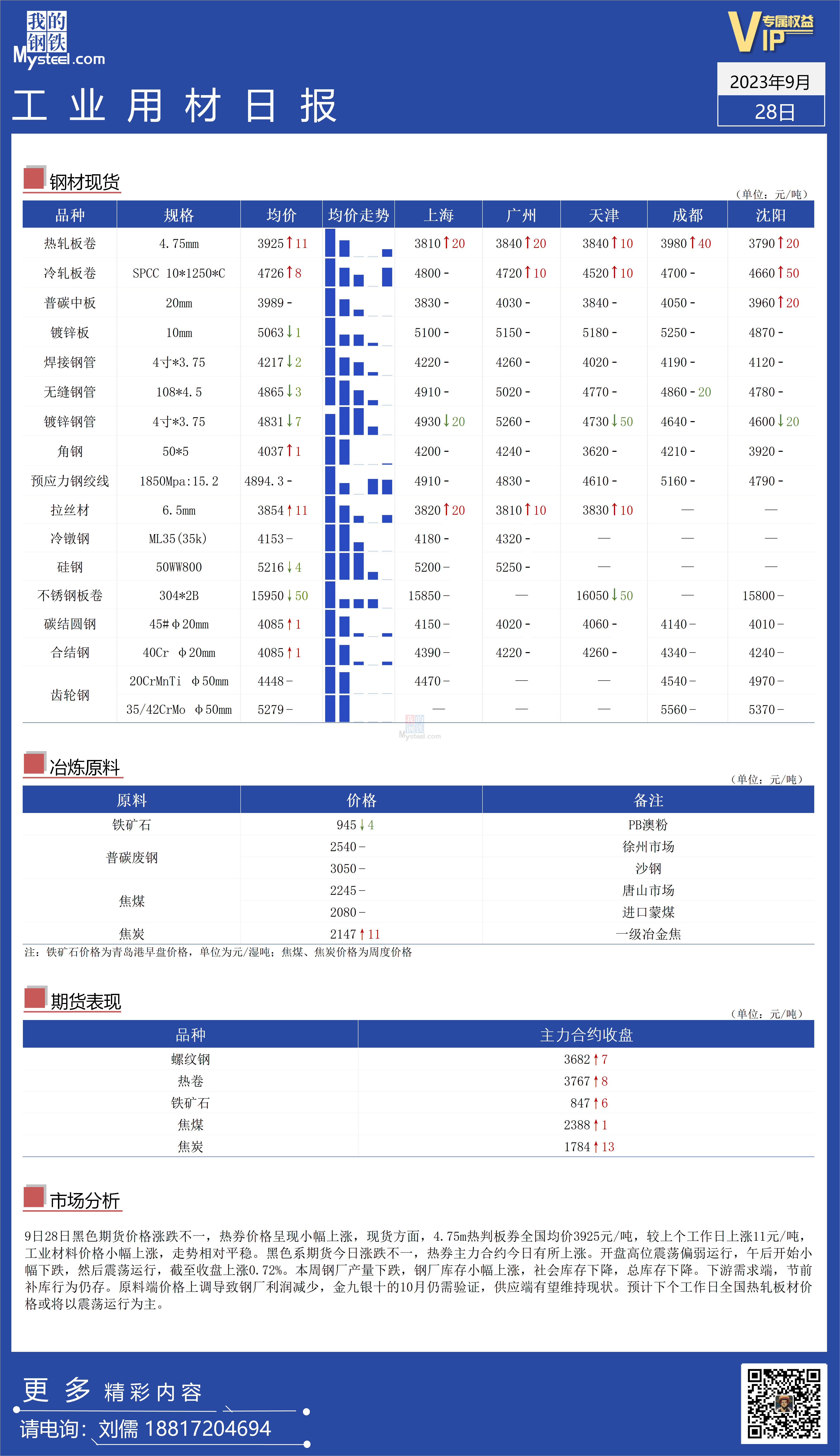 <a href='https://www.mysteel.com/' target='_blank' style='color:#3861ab'>Mysteel</a>：全国工业材料价格走势稳中偏强