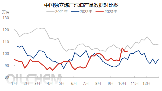 企业微信截图_16970960186996.png