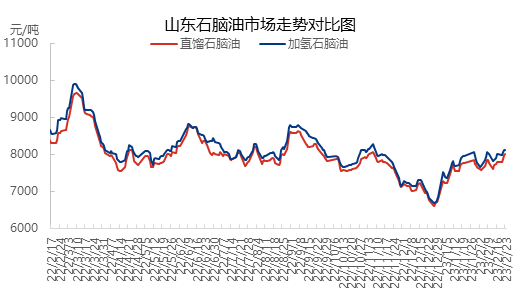 企业微信截图_1677752829120.png