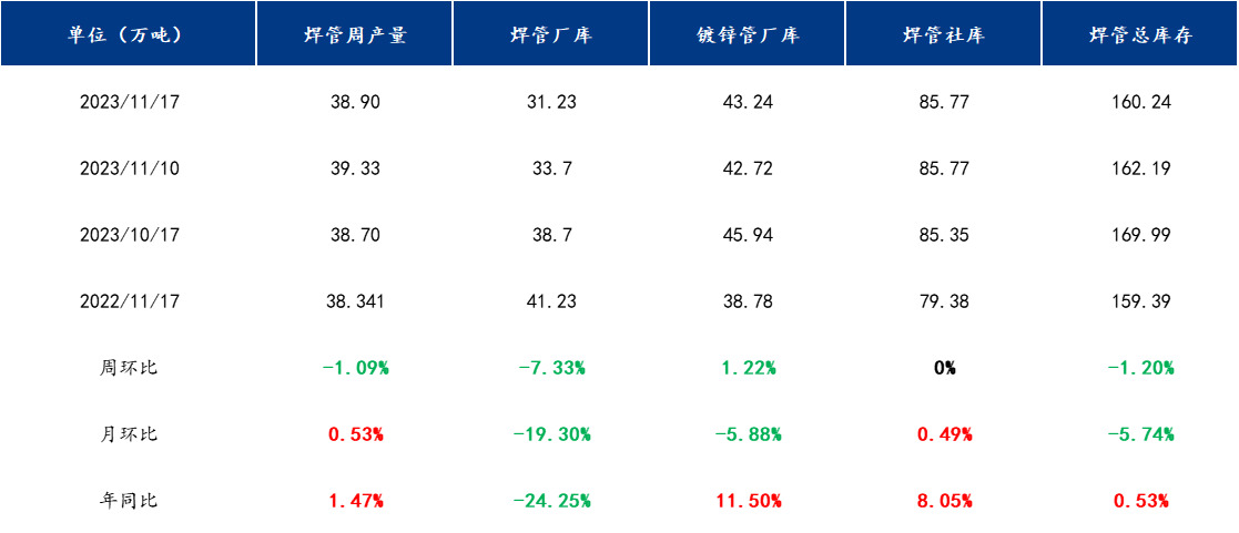 企业微信截图_17002148626158