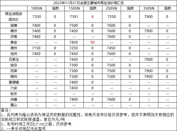 企业微信截图_17005456933842.png