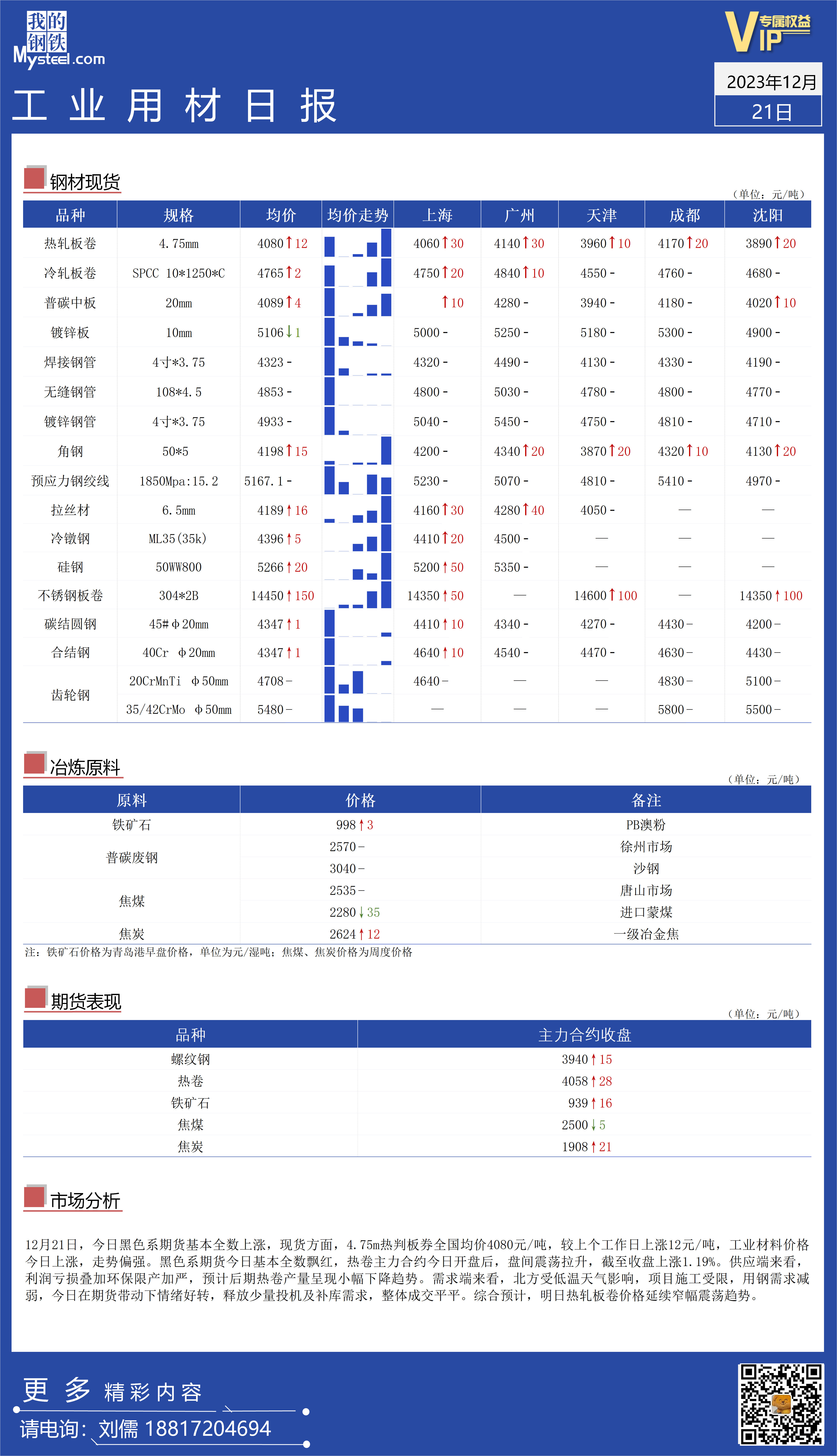 <a href='https://m.mysteel.com/' target='_blank' style='color:#3861ab'>Mysteel</a>：全国工业材料价格走势偏强