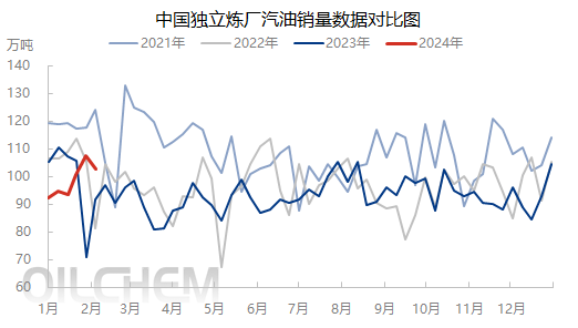 企业微信截图_17072952028200.png