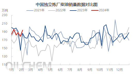 企业微信截图_1707295231425.png