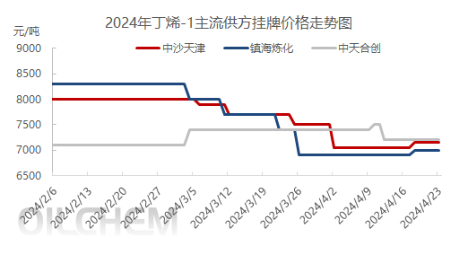 企业微信截图_171385310590.png