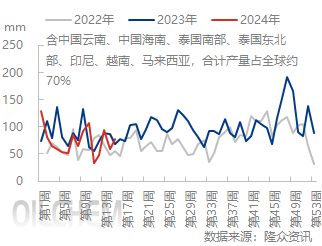 企业微信截图_17134043776711.png