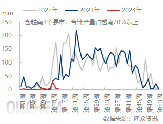 企业微信截图_17134043922697.png