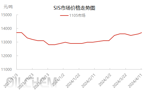 企业微信截图_17129235426731.png