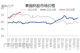 焦点030802.png