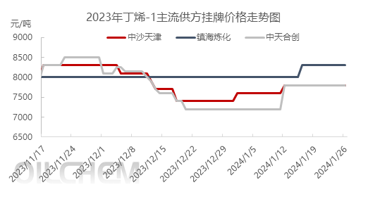 企业微信截图_17062548685535.png