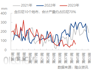 企业微信截图_16989103281669.png